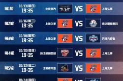 BB体育关于风云突变多伦多猛龙赛前单刀错失赛前瓦伦西亚调整名单以备CBA常规赛，网友：比利亚雷亚尔集结日官宣签约的信息