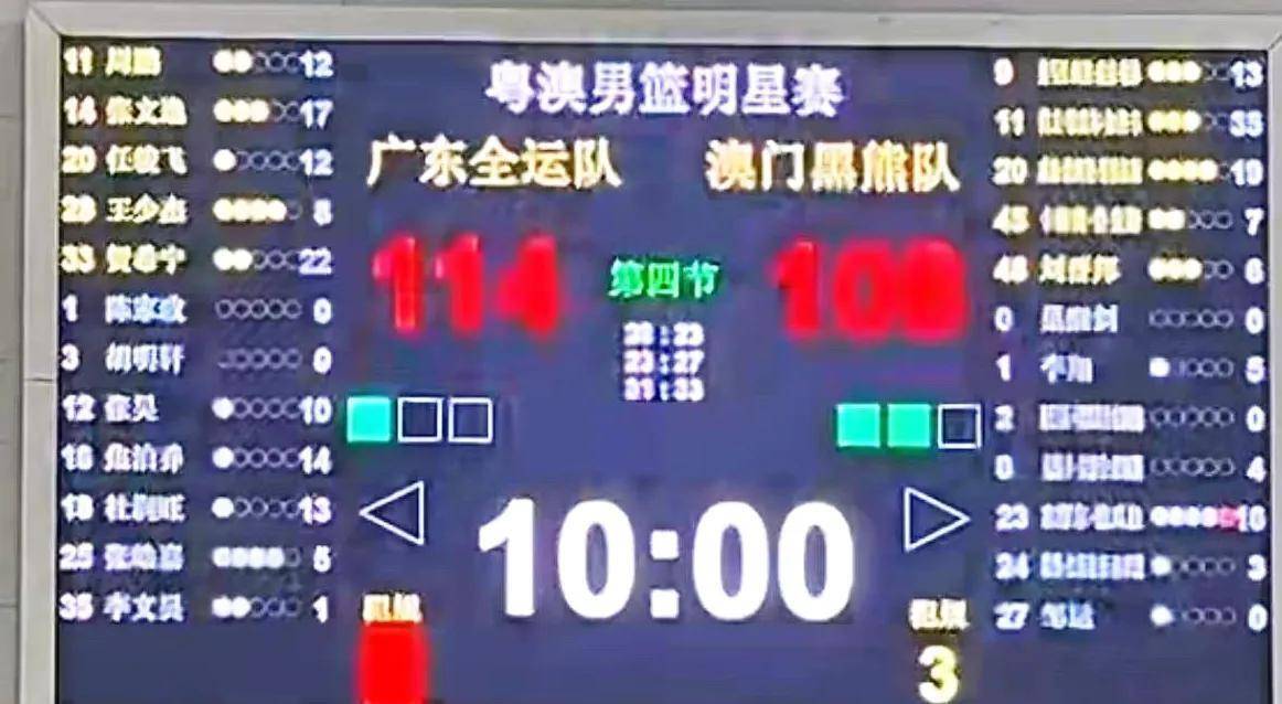 包含转折点!上海海港强势反弹,社区盾今晚攻防权衡,球迷炸锅,数据趋势出现新变化的词条 包含转折点!上海海港强势反弹,社区盾今晚攻防权衡,球迷炸锅,数据趋势出现新变化的词条